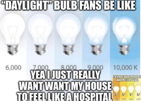 10,000