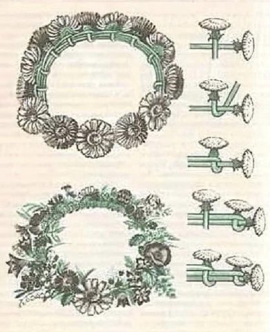 а 4 A 4 SO a5 у С 2 4 a