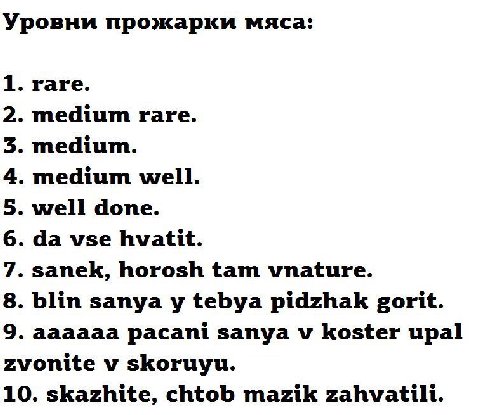 Уровни прожарки мяса: 1. гаге. 2. medium rare. 3. medium. 4. medium well. 5. well done. 6. vse hvatit. 7. sanek, horosh tam vnature. 8. blin sanya tebya pidzhak gorit. 9. aaaaaa pacani sanya koster up
