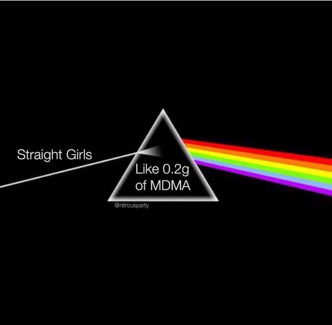 Straight Girls Like of MDMA