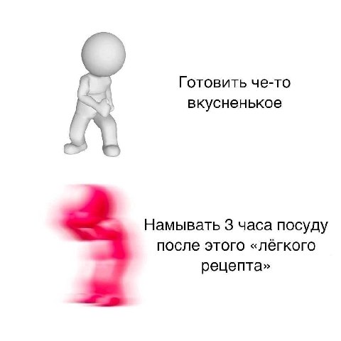 Готовить че-то вкусненькое Намывать 3 часа посуду после этого «лёгкого рецепта»