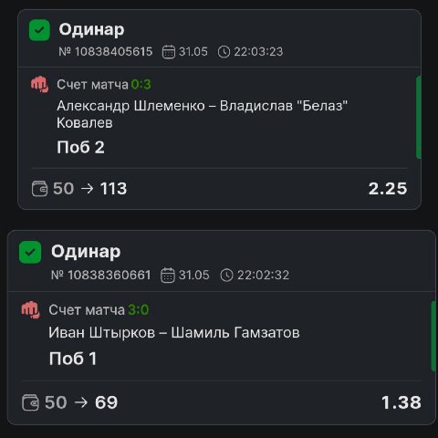 Хватит ловить крохи по пабликам.

🔒 Здесь — реальные сливы боёв до выхода на ринг.
🔥 Коэффициенты выше — шансов больше.

Подписывайся, пока не закрыли.