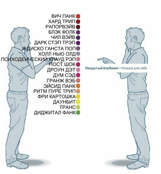 ВИЧ ПАНК® ХАРД РАПОРВЭЙВ БЛЭК ФОЛК BOVB@ ДАРК СТЭП СКО ГАНСТА ПОП® НЬЮ ОЛД® РЭП® OCT POYH ДЭТ® Пиздатый Клубняк! Музыка для саба ДУМ ГРАНЖ РИТМ ПУРЕ ТРИП® ЭЙСИД ПАНК® ФРИ КАРТОШКА ДАУНБИТ ДИДЖИТАЛ ФАН