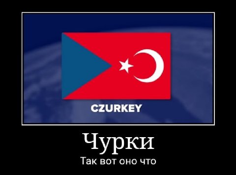 CZURKEY Чурки Так вот оно что