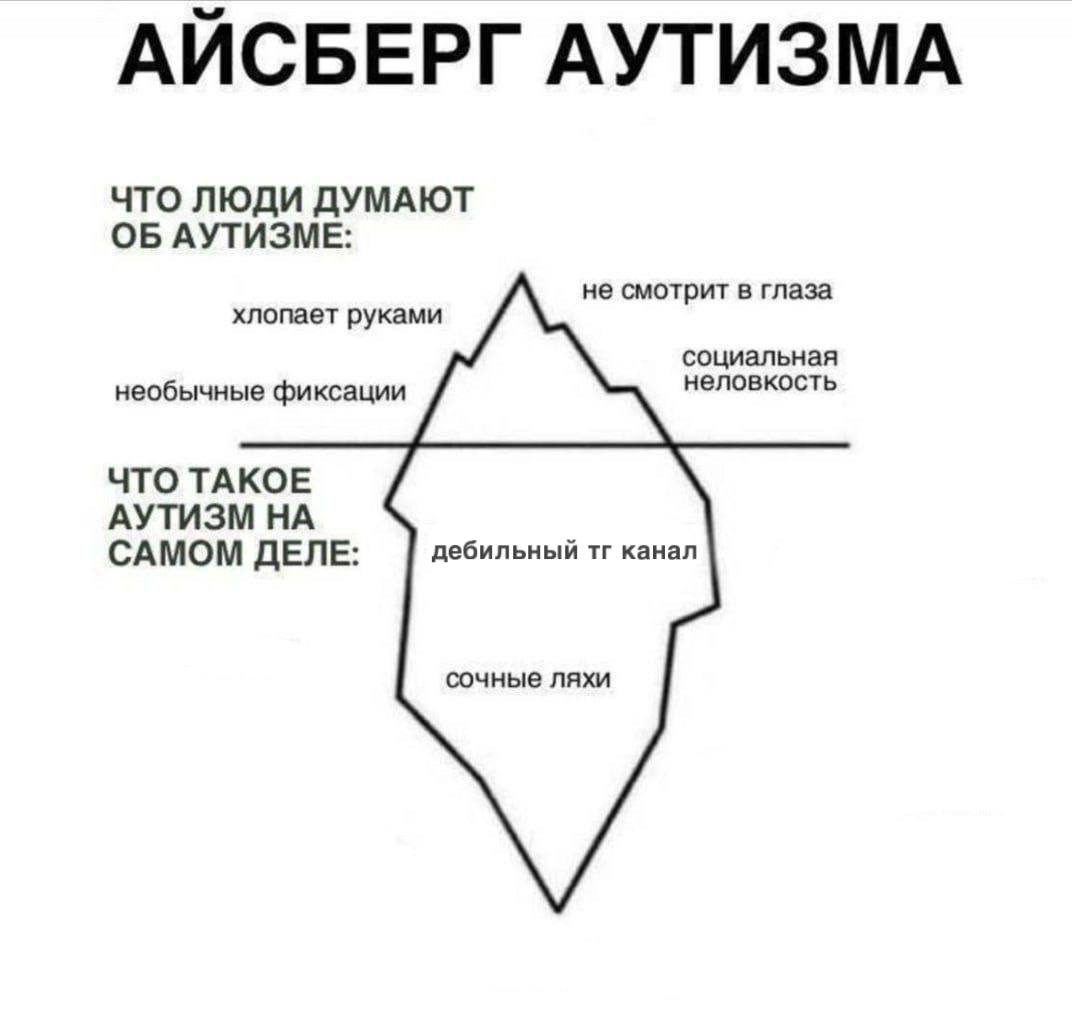 АЙСБЕРГ АУТИЗМА ЧТО ЛЮДИ ДУМАЮТ ОБ АУТИЗМЕ: не смотрит в глаза хлопает руками социальная необычные фиксации неловкость ЧТО ТАКОЕ АУТИЗМ НА САМОМ ДЕЛЕ: дебильный канал сочные ляхи
