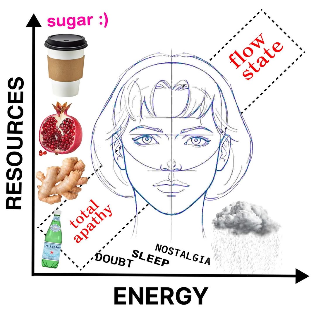 sugar У. ENERGY