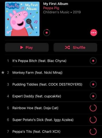 My First Album Peppa Pig Children's Music 2019 Play 2$ Shuffle 1 It's Peppa Bitch (feat. Blac Chyna) 2 Monkey Farm (feat. Nicki Minaj) 3 Pudding Tiddies (feat. COCK DESTROYERS) 4 Expert Daddy (feat. c