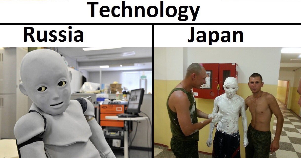 Technology Russla Japan В 7
