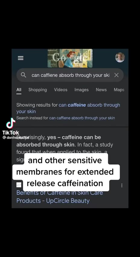 | Soaking your underwear \ Q. can caffiene absorb through your ski Ж All Shopping Videos Images News Maps @ danhehtsttprisingly, yes - caffeine can be absorbed through skin. In fact, a study тоира ва