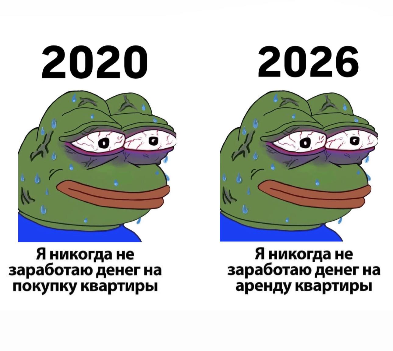 2020 2026 Я никогда не Я никогда не заработаю денег на заработаю денегна покупку квартиры аренду квартиры