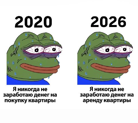2020 2026 Я никогда не Я никогда не заработаю денег на заработаю денегна покупку квартиры аренду квартиры