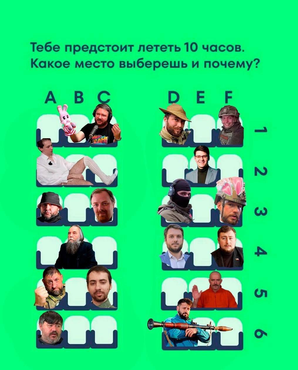 Тебе предстоит лететь 10 часов. Какое место выберешь и почему? А В ure