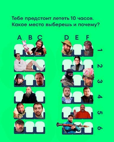 Тебе предстоит лететь 10 часов. Какое место выберешь и почему? А В ure