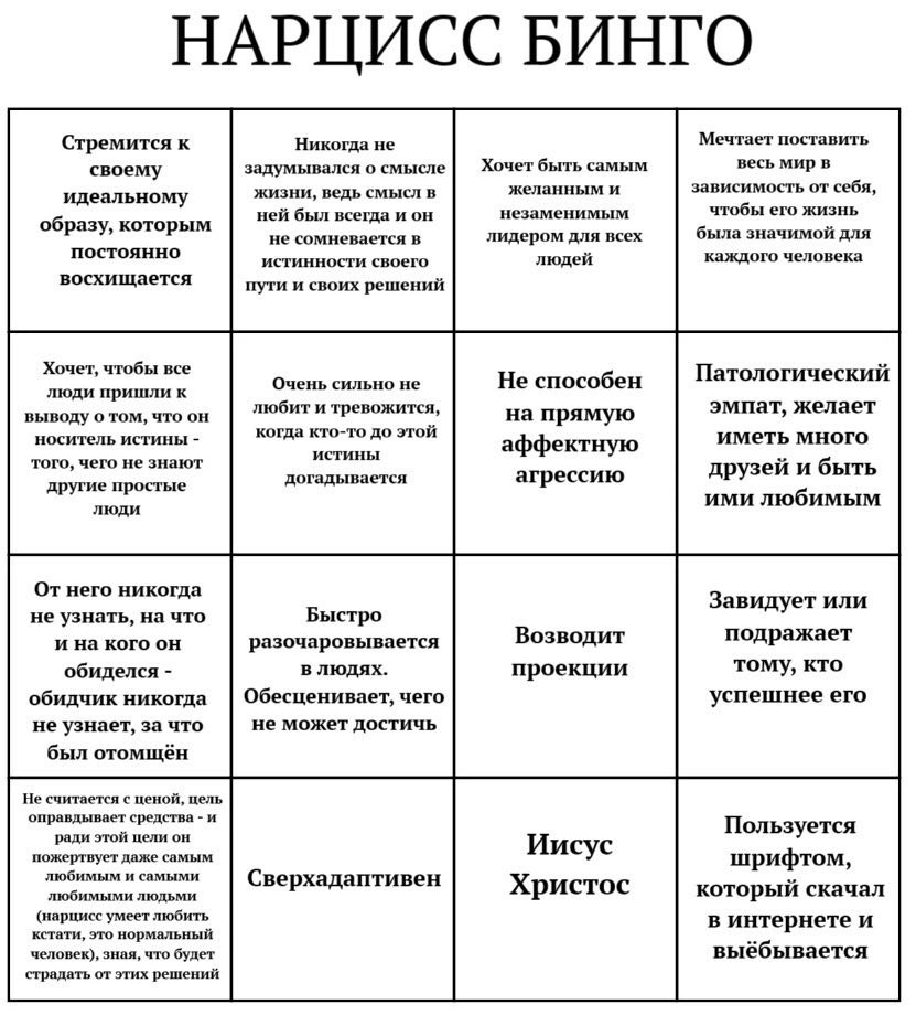 НАРЦИСС БИНГО Мечтает поставить Стремится к Никогда не Хочет быть самым весь мир в своему задумывался о смысле идеальному жизни, ведь смысл в желанным и зависимость от себя, незаменимым чтобы его жизн