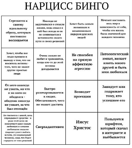 НАРЦИСС БИНГО Мечтает поставить Стремится к Никогда не Хочет быть самым весь мир в своему задумывался о смысле идеальному жизни, ведь смысл в желанным и зависимость от себя, незаменимым чтобы его жизн