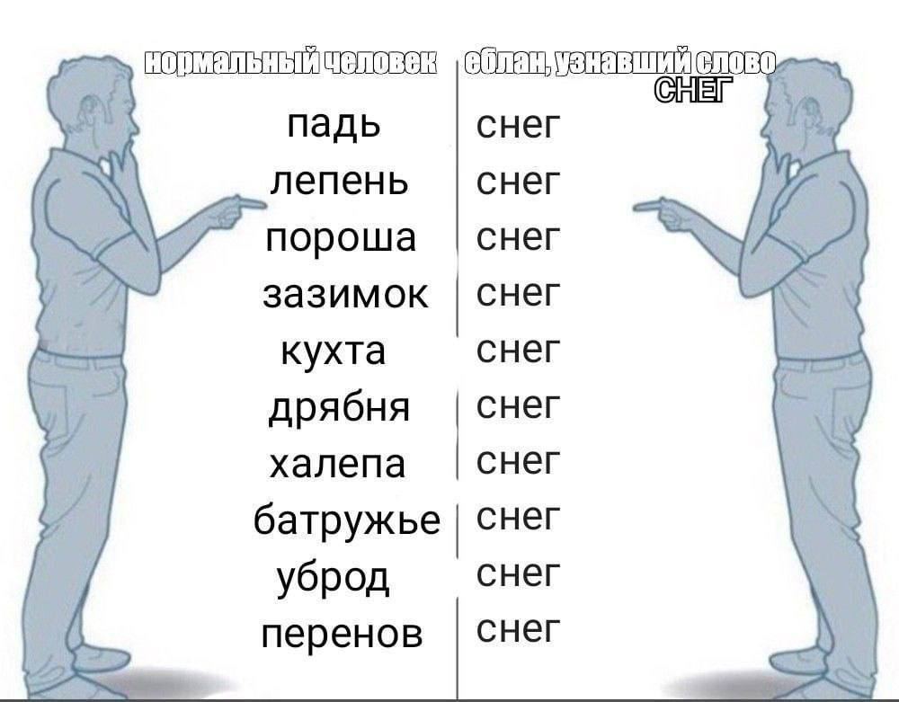 слово снег падь лепень снег снег пороша зазимок снег кухта снег дрябня снег халепа снег батружье снег уброд снег снег перенов