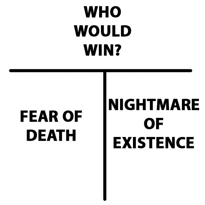 МНО WOULD WIN? NIGHTMARE FEAR OF OF DEATH EXISTENCE