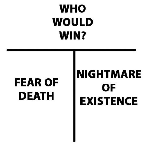 МНО WOULD WIN? NIGHTMARE FEAR OF OF DEATH EXISTENCE