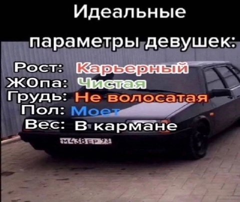 Идеальные параметры девушек Рост: Карьерный Грудь Пол Вес кармане