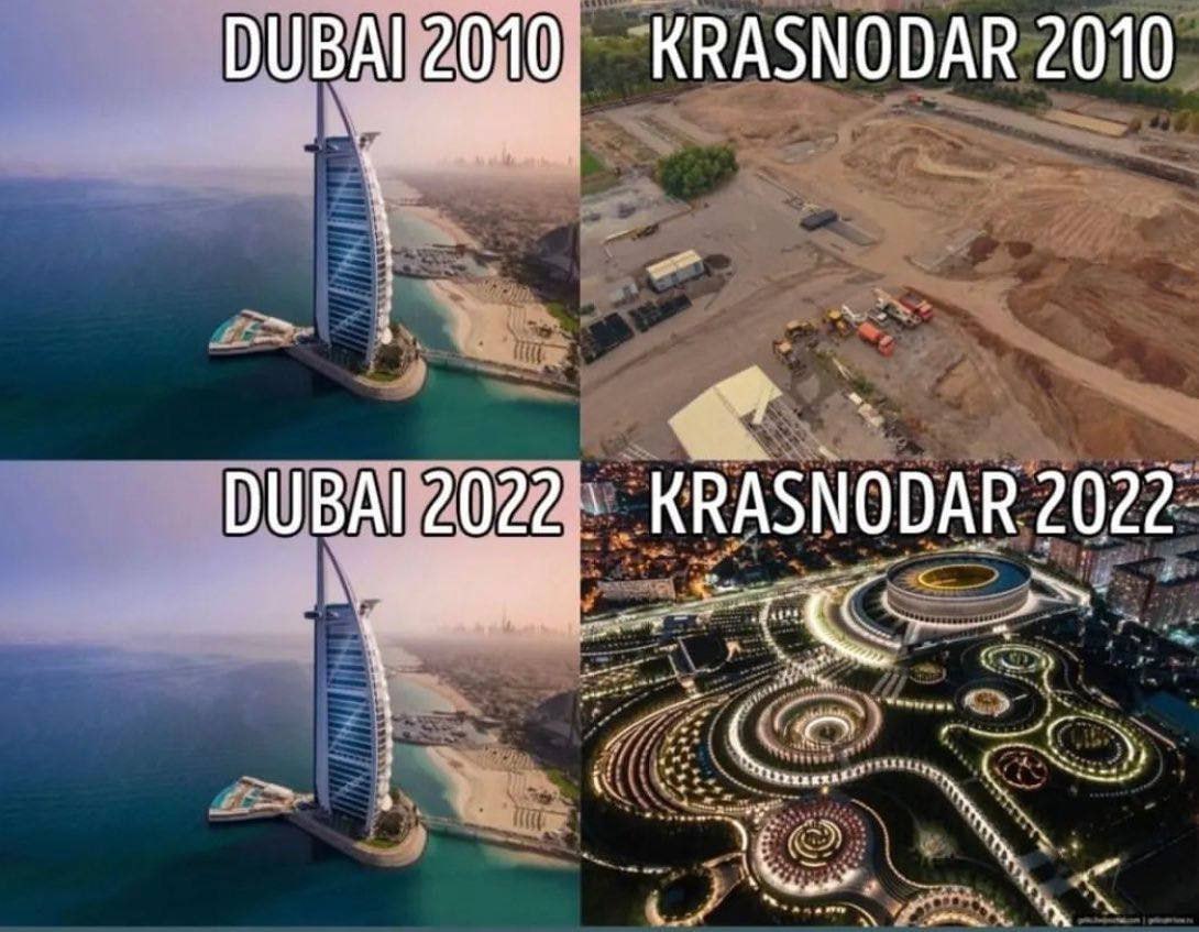 DUBAI 2010. KRASNODAR 2010 DUBAI 2022 KRASNODAR 2022: