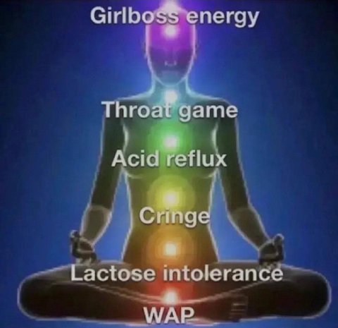 energy Throafgame Acid reflux Lactose intolerance a WAP