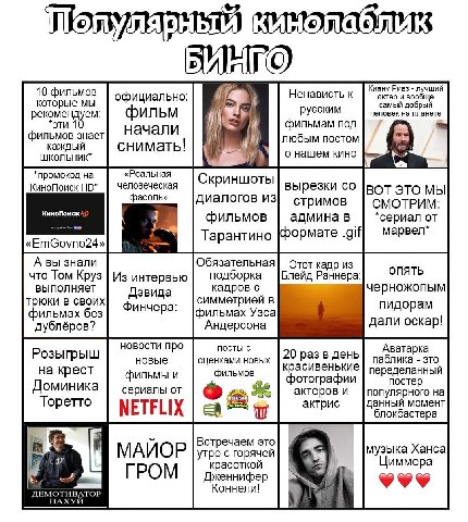 Киану Ривз лучший 10 фильмов официально: Ненависть к актер и вообще которые мы русским человек на планете самый добрый рекомендуем фильм Эти начали фильмам под фильмов знает любым постом каждый снимат