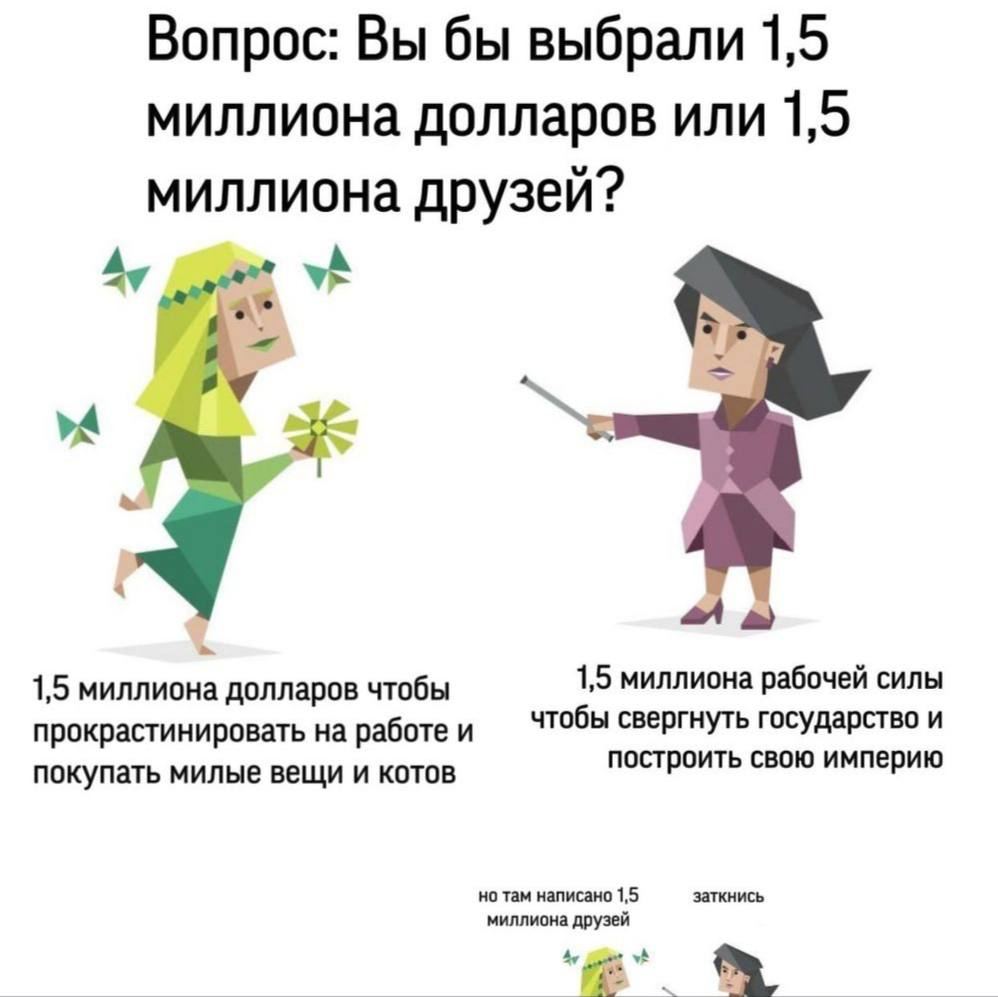 Вопрос: Вы бы выбрали 1,5 миллиона долларов или 1,5 миллиона друзей? A A 4 a 1,5 миллиона долларов чтобы 1,5 миллиона рабочей силы прокрастинировать на работе и чтобы свергнуть государство и покупать 