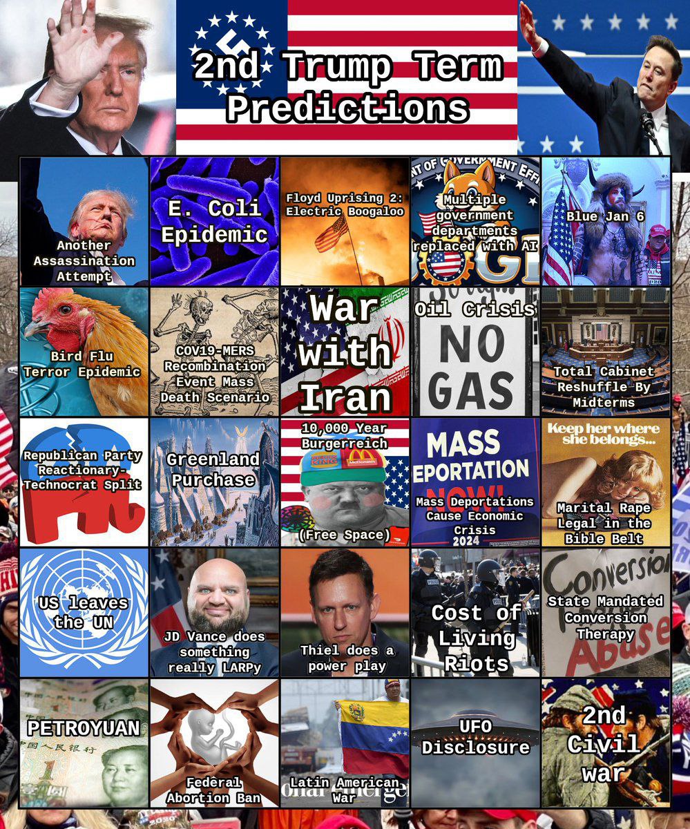 К Floyd uprising 2 Coli Electric we Jan 6 Epidemic Another Assassination 4 С 5 Bird Flu Epidemic Recom Total Cabinet Mas: Reshuffle Death Scenario Midterms 10 Keep her where Republican -party, eenland