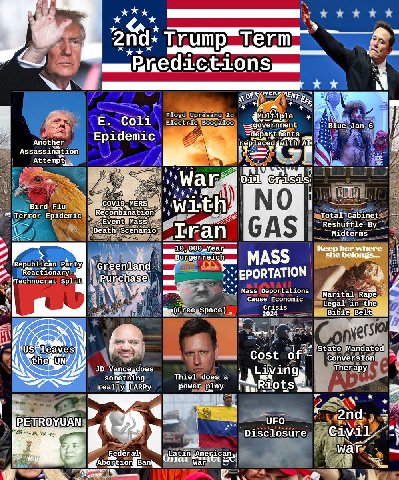 К Floyd uprising 2 Coli Electric we Jan 6 Epidemic Another Assassination 4 С 5 Bird Flu Epidemic Recom Total Cabinet Mas: Reshuffle Death Scenario Midterms 10 Keep her where Republican -party, eenland