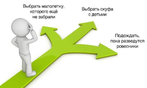 Выбрать малолетку, Выбрать скуфа которого ещё не забрали с детьми Подождать, пока разведутся ровесники