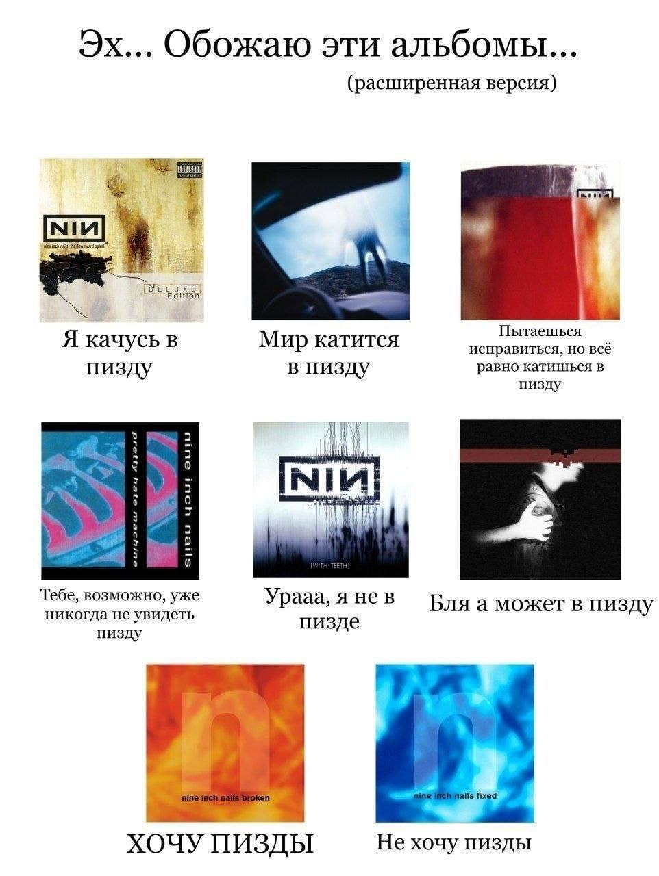 Обожаю эти альбомы... (расширенная версия) Editron Пытаешься Я качусь в Мир катится исправиться, но всё равно катишься в пизду в пизду пизду Тебе, возможно, уже никогда не увидеть Урааа, я нев Бля а м