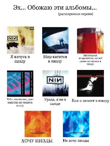 Обожаю эти альбомы... (расширенная версия) Editron Пытаешься Я качусь в Мир катится исправиться, но всё равно катишься в пизду в пизду пизду Тебе, возможно, уже никогда не увидеть Урааа, я нев Бля а м