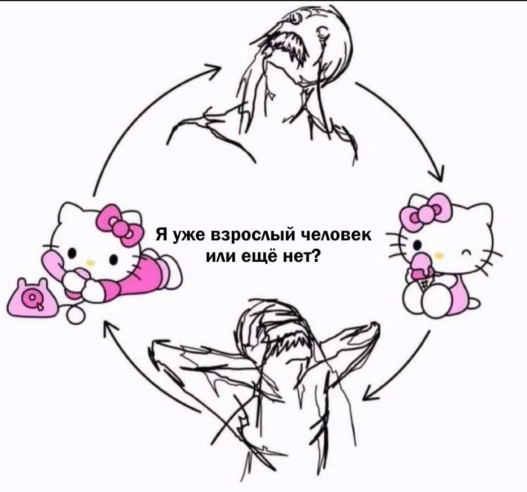 Я уже взрослый человек или ещё нет?