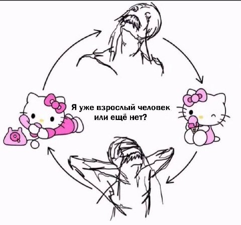 Я уже взрослый человек или ещё нет?