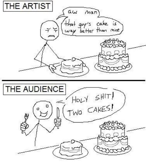 THE ARTIST Anan ake way THE AUDIENCE sit) two CAKES:
