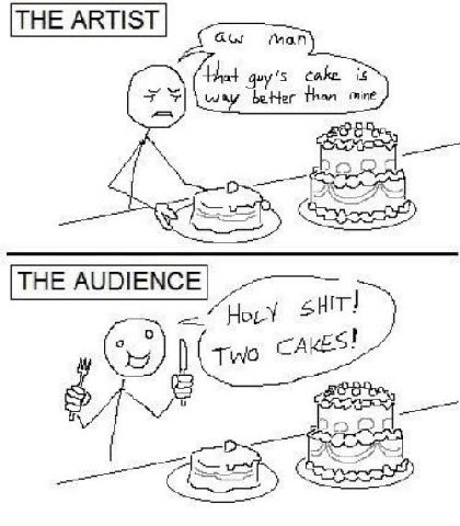 THE ARTIST Anan ake way THE AUDIENCE sit) two CAKES: