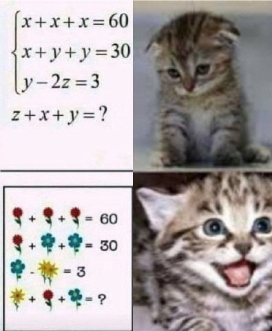 синестезия