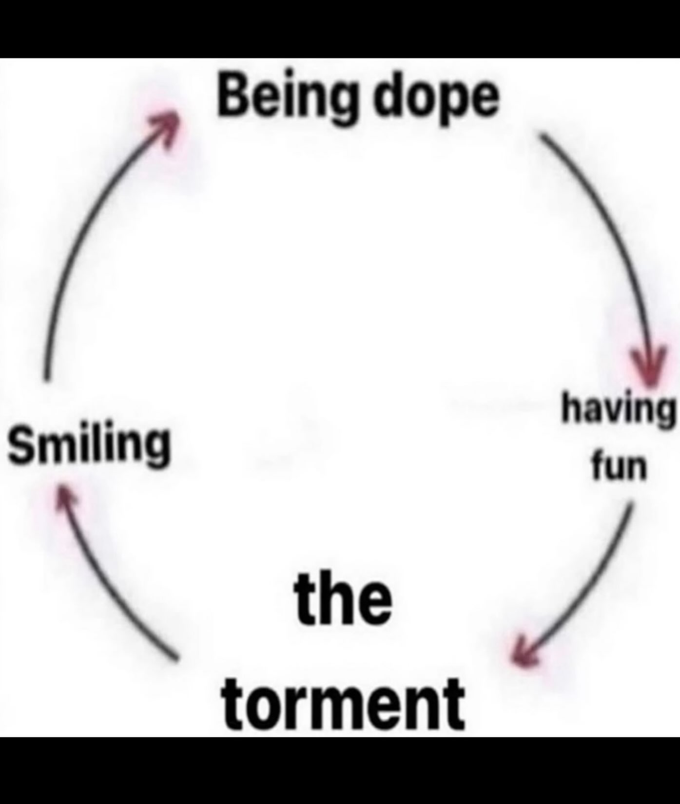 Being dope Smiling having fun torment