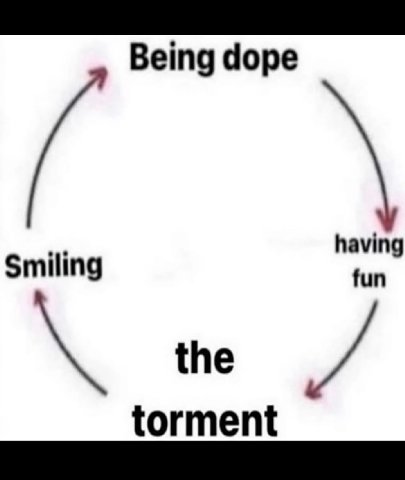 Being dope Smiling having fun torment