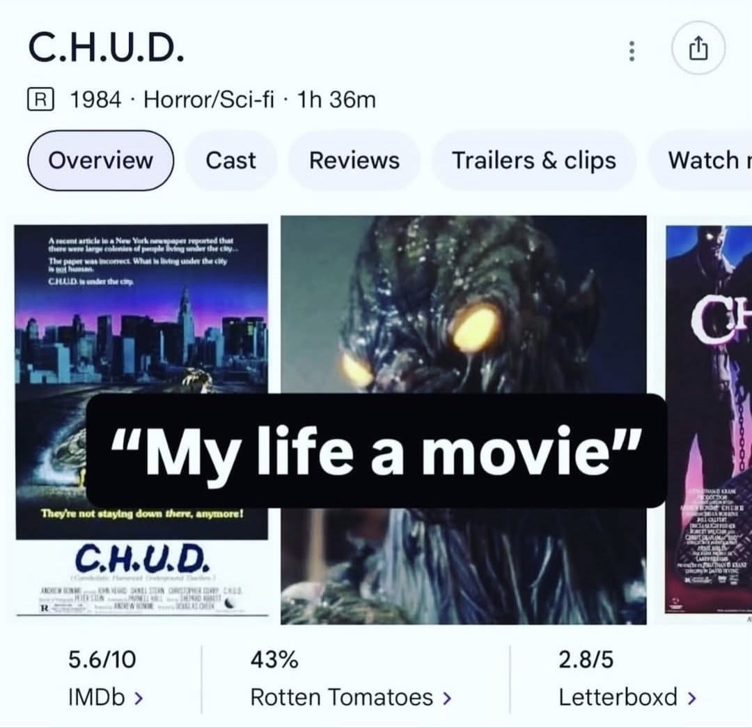 (В) 1984 Horror/Sci-fi Reviews Trailers clips Watch 1 hat of. 1 С 3 “My life a movie” ‘Theyre not staying down there, anymore! 5.6/10 43% 2.8/5 IMDb Rotten Tomatoes Letterboxd