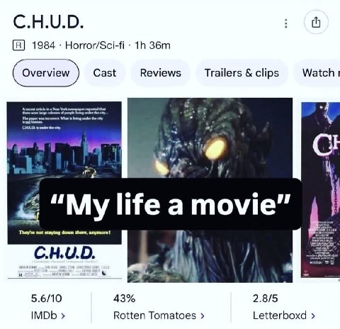 (В) 1984 Horror/Sci-fi Reviews Trailers clips Watch 1 hat of. 1 С 3 “My life a movie” ‘Theyre not staying down there, anymore! 5.6/10 43% 2.8/5 IMDb Rotten Tomatoes Letterboxd
