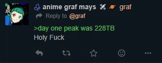 anime grafmays graf Reply to >day one peak was Holy Fuck У? ane