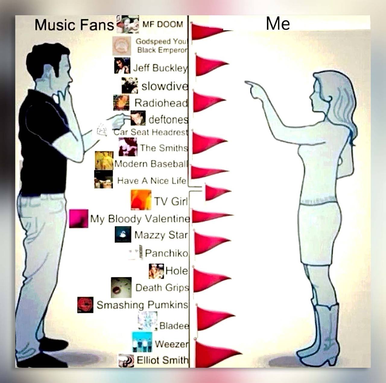 Music Fans Me Godspeed You Black Empero slowdiv deftone Seat Headres The Smiths Modern Basebal Have А Nice Life Bloody Valenting Mazzy Star| 1 Death Grip: Smashing Pumkins Blade Weeze Elliot Smit