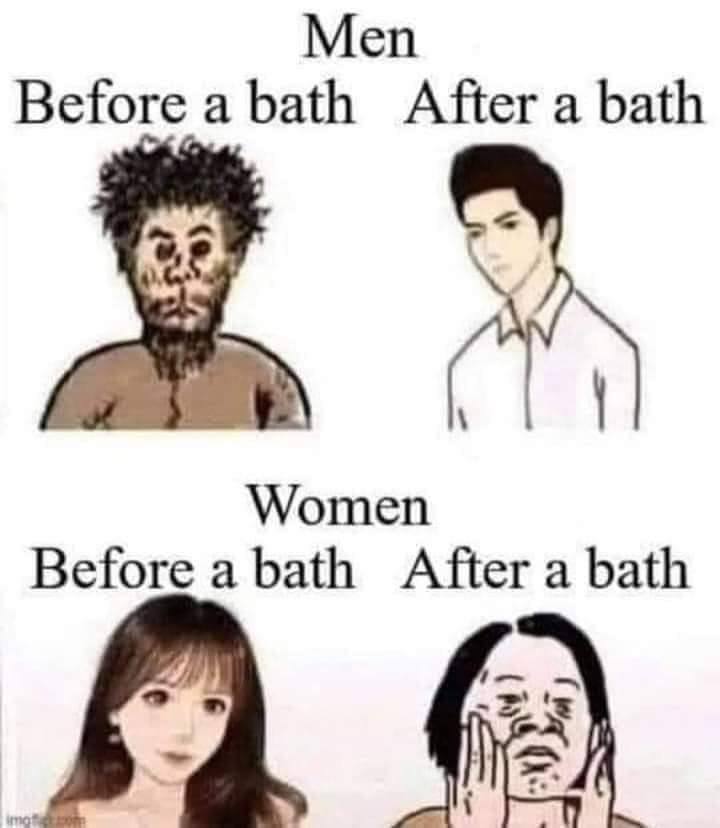 Меп Before а Бай After a bath Women Before a bath After a bath