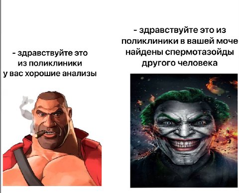 здравствуйте это из поликлиники в вашей моче здравствуйте это найдены спермотазойды из поликлиники другого человека увас хорошие анализы „я