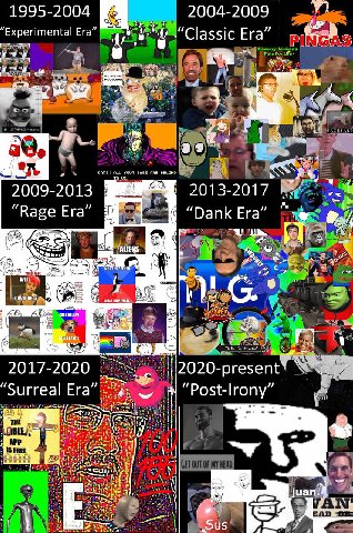 1995-2004 2004-2009 “Experimental Ега” “Expe Classic Ега” if 3 2 3 2009-2013 2013-2017 ‘Rage Era” “Dank Era” 2 у a у АРА. я у 2017-2020 2 Surreal Post-lrony с. ous