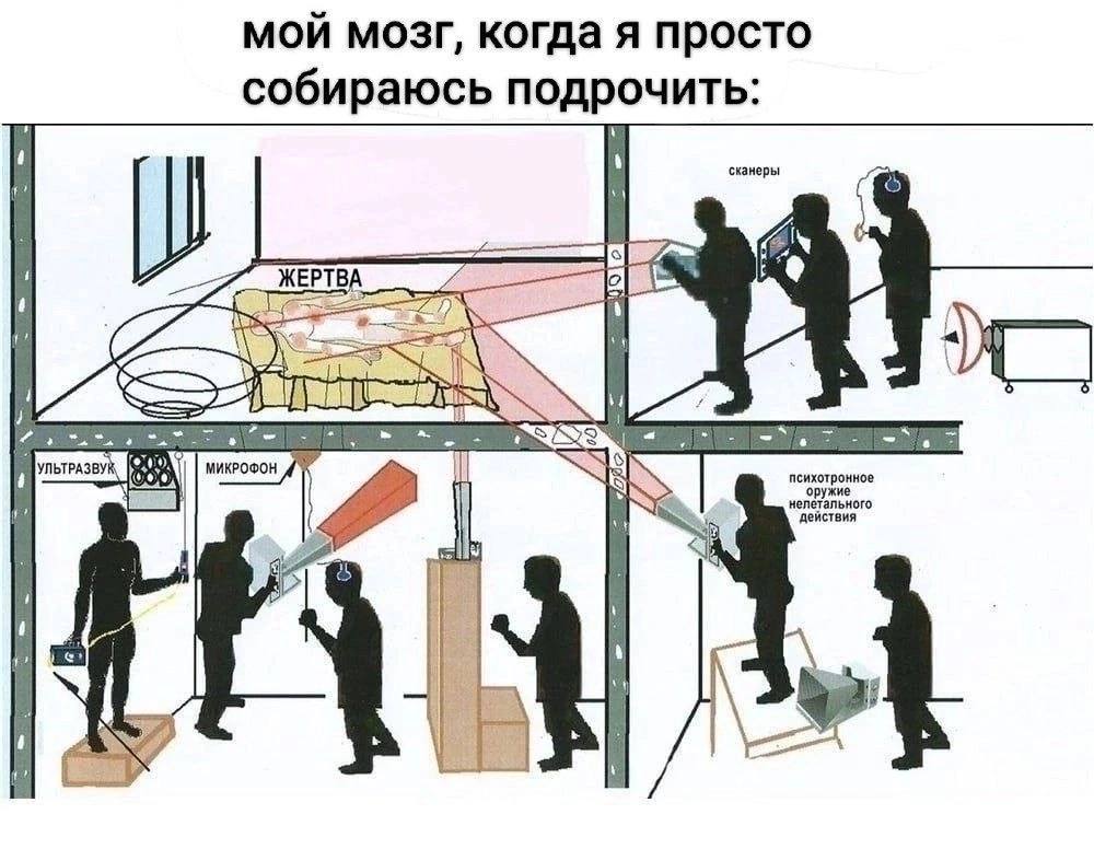 мой мозг, когда я просто собираюсь подрочить: сканеры А ЖЕРТВ i 2 УЛЬТРАЗВУ МИКРОФОН нелетального психотронное A