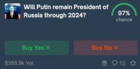 Will Putin remain President of у Russia through 2024? 97% han