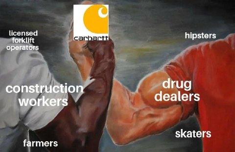 licensed hipsters forklift operators construction drug workers dealers skaters farmers