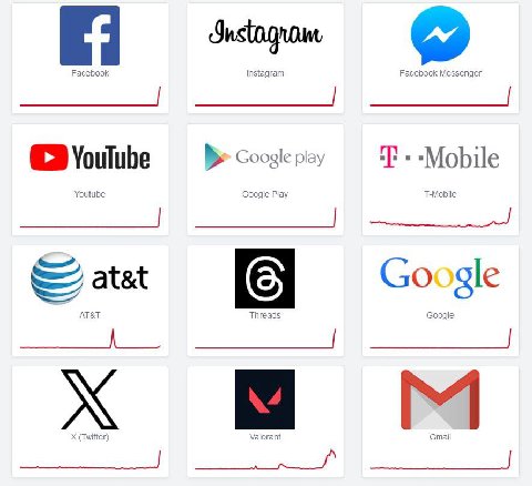 Facebook Facebi Google play «Mobile Youtube Google Play T-Mobile atat Google AT&T Google (Twitt Valorant
